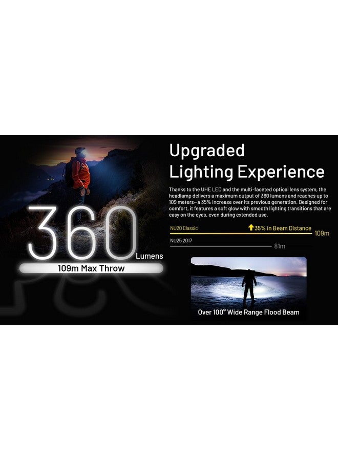 NITECORE Nu20 Classic Ultralight Headlamp, 360 Lumen Usb-C Rechargeable Lightweight For Backpacking, Camping, Running With Auxilary White And Red Light - Image 5