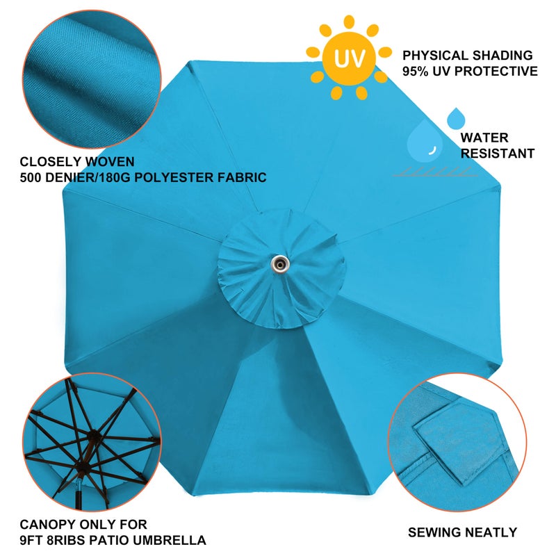 EliteShade USA 9FT Patio Umbrella Replacement Covers 8 Ribs Market Umbrella Canopy Cover (CANOPY ONLY) (Sky Blue) - Image 4