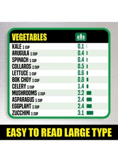 Health & Household Vegan Keto Diet Cheat Sheet Magnet - Easy To Read Plant Based Carb Counter Chart - Prepare Vegan Meals With Keto Friendly Food - A Healthy Nutrition Guide For Ketogenic, Vegan And Vegetarian Diets  - Image 3