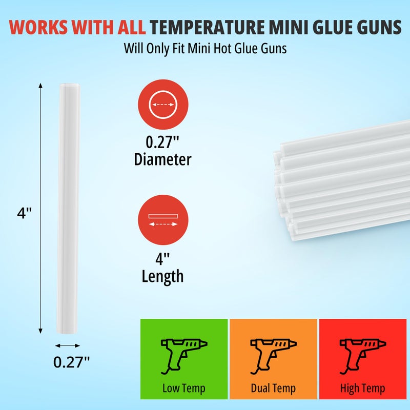 GSD Brand Mini Hot Glue Sticks for Glue Gun - 4 Inch x 0.27 Inch - Small Clear Sticks Bulk - Ideal for Craft Projects - Bonds to Wood, Glass, Metal, Paper and More - 200 Pack - Image 2