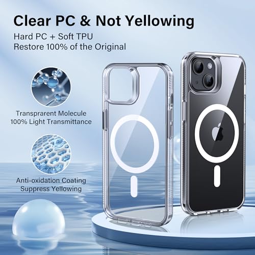 Supdeal Magnetic Clear Case for iPhone 13/14, [Compatible with MagSafe] [Non Slip Bumper & Not Yellowing] Military Grade Shockproof Transparent Silicone Phone Cover, 6.1", Transparent - Image 2
