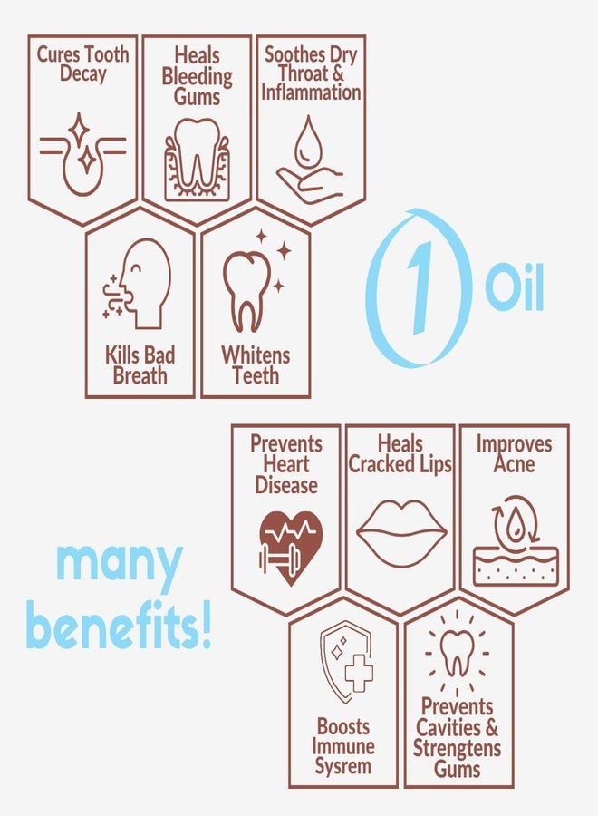 COCO CRUSH Ayurvedic Coconut Orange Oil for Oil Pulling, Cold-pressed & Virgin | Healthy Teeth - Coconut Oil, Orange Oil | Oral Care Solution Enriched with Vitamin C (200 ml) - Image 5