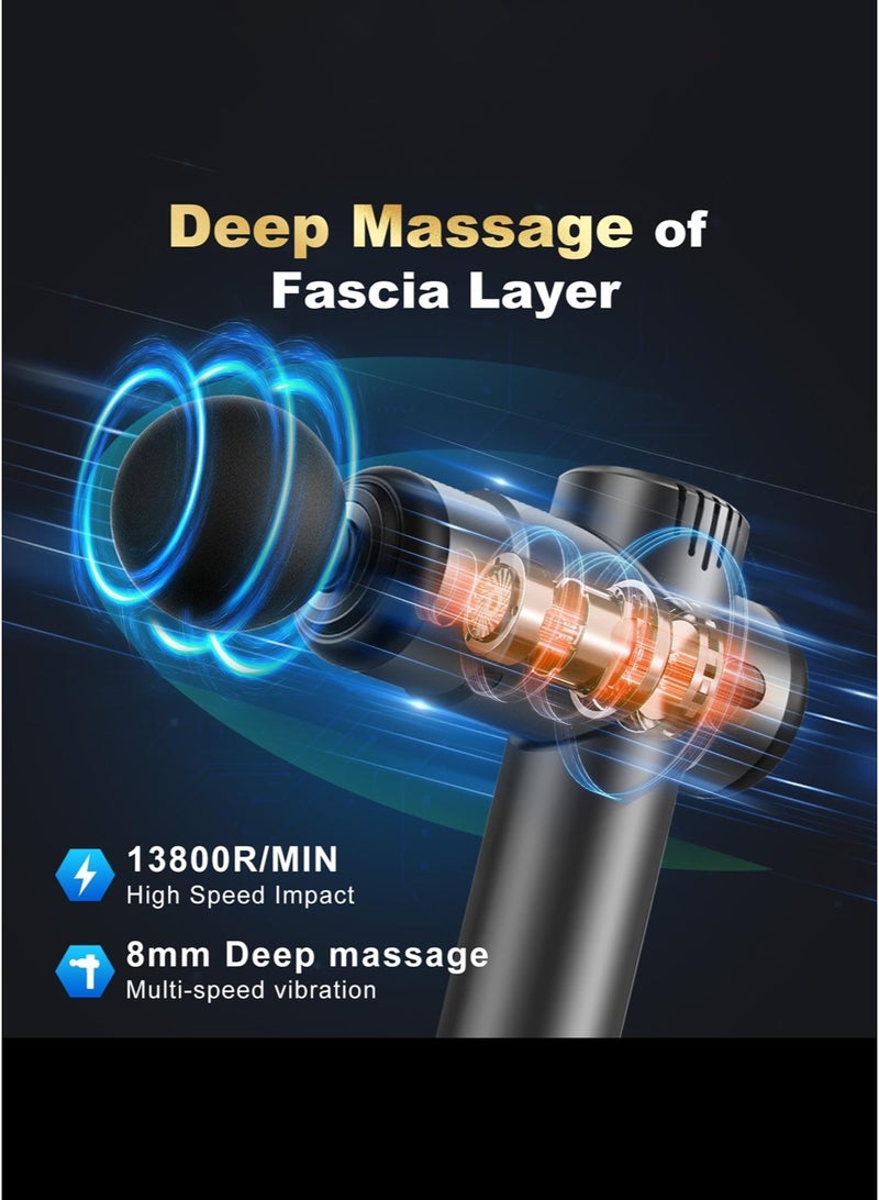 CAYGA Mini Massage Gun Deep Tissue Massager, Handheld Cordless Percussion Massager LED Touch Screen with 8 Different Massage Heads 99 Speeds for Quiet Portable Electric Handheld Body Massager For Back Neck Pain Relief - Image 4