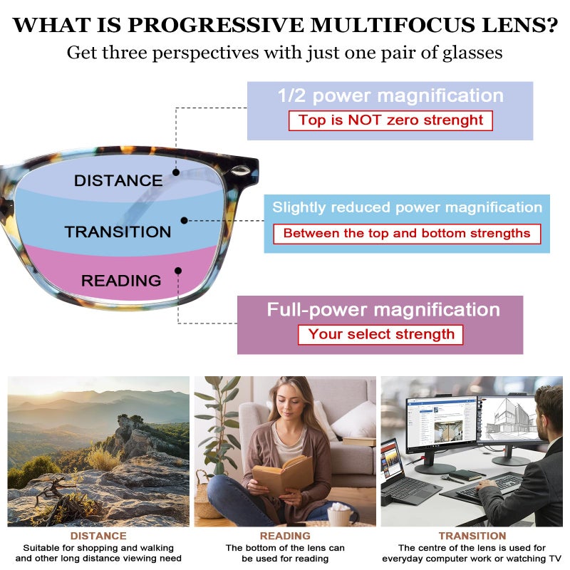 Sumkyle Progressive Multifocus Reading Glasses for Women Blue Light Block Computer Readers Stylish Spring Hinge Eyeglasses (3 Mix C5, 1.5, multiplier_x) - Image 3