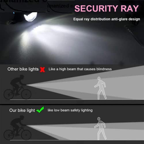 Linist USB Rechargeable Bicycle Light Set Front Light with Taillight 3 Modes Bicycle Light - Image 4