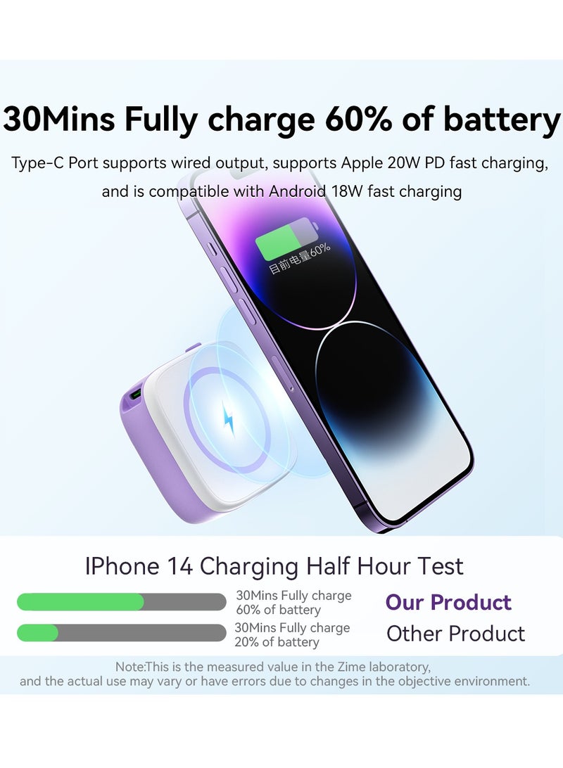 zime zime E49A Magnetic Power Bank, 10,000mAh Foldable Magnetic Wireless Portable Charger, 20W USB-C Power Compatible with iPhone 16/15/14/13/12 Series - Image 4