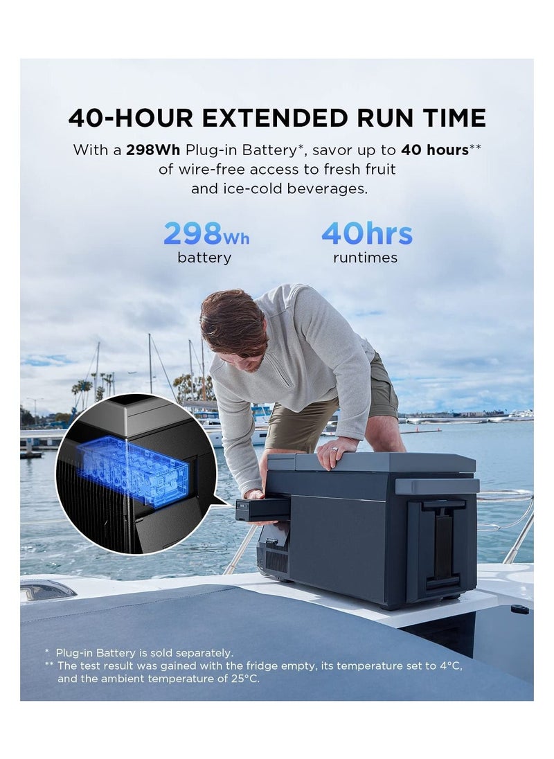 إيكو فلو - ثلاجة صغيرة EcoFlow GLACIER 38L مع صانع ثلج ، ثلاجة 12 فولت ، ثلاجة سيارة ، مبرد كهربائي للشاحنة ، شاحنة صغيرة ، عربة سكن متنقلة ، عربة تخييم ، SUV ، قارب ، تخييم ، رحلات على الطريق - Image 1