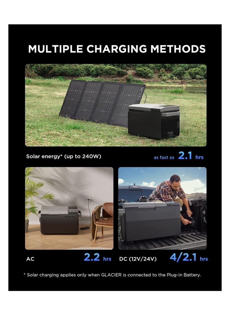 إيكو فلو - ثلاجة صغيرة EcoFlow GLACIER 38L مع صانع ثلج ، ثلاجة 12 فولت ، ثلاجة سيارة ، مبرد كهربائي للشاحنة ، شاحنة صغيرة ، عربة سكن متنقلة ، عربة تخييم ، SUV ، قارب ، تخييم ، رحلات على الطريق - Image 1