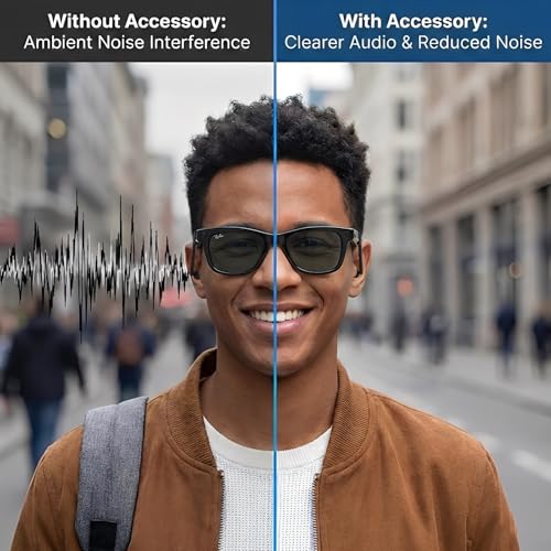 CLLFUU Increase Privacy Ear Tips Compatible with Ray-Ban Meta Glasses Gen1/Gen2,Silicone Sound Booster Tube Fit for Meta Oakley/Display,Rayneo,XREAL,VITURE,Rokid Smart Glasses,with No Sound Leak. - Image 2