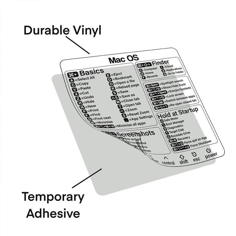 SWITHOM Mac Shortcut Sticker - Mac OS Shortcuts Sticker (M1+Intel), Laptop Keyboard Shortcuts Stickers for MacBook, Compatible with 13-16 Inch MacBook Air/Pro, Mac Shortcuts 2026 (1pcs) - Image 3