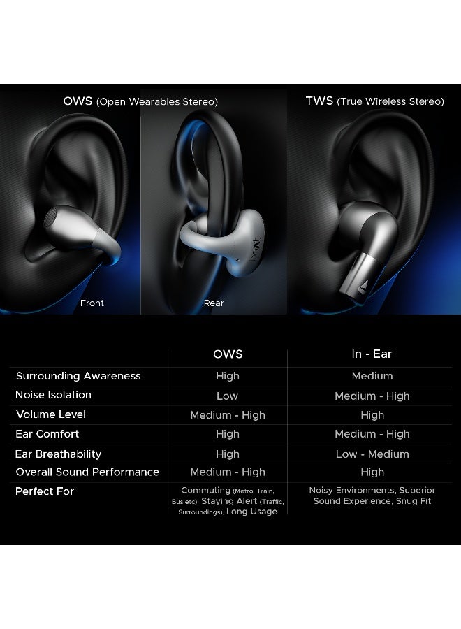 boAt Airdopes Loop Bluetooth in Ear Earbuds W/Clip-On Fit, Air Conduction Tech, 50HRS Battery, 4Mics Enx, Dual EQ Modes, 12Mm Drivers, 40Ms Latency,ASAP Charge,OWS Ear Buds Earphones Lavender Mist - Image 2