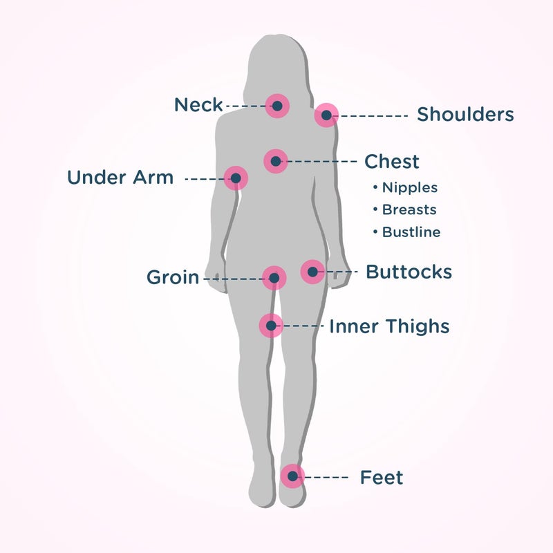 BodyGlide Body Glide For Her Anti Chafe Balm | Chafing stick with added emollients | Great for dry, sensitive skin and/or sensitive areas | Use on chest, bra, butt, groin, arm, and thigh chafing | 0.8oz - Image 2