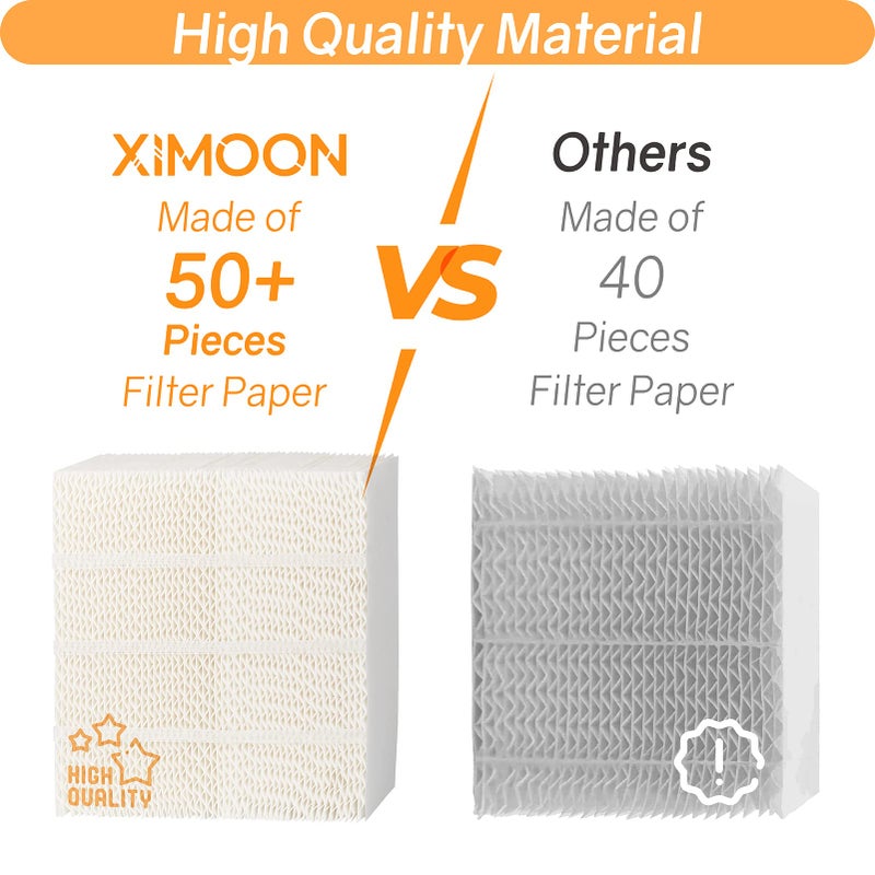 Ximoon 1043 Humidifier Wick Filter Replacement For Essick Air Ep9 Ep9R Ep9500 Ep9700 800821000 826000 826600 826800 826900 831000 Series Humidifiers-1 Pack - Image 2