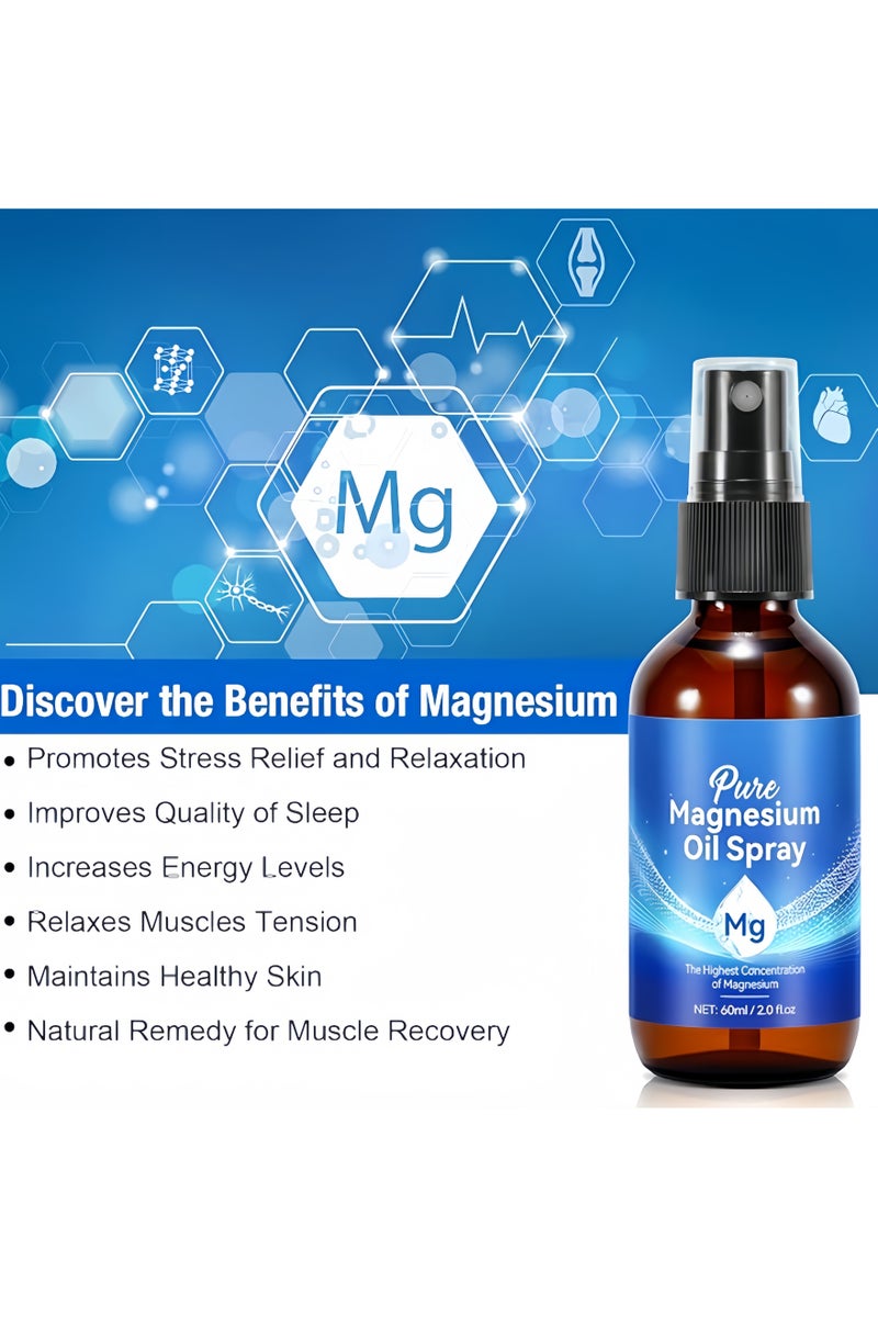 هالونهي رذاذ زيت المغنيسيوم النقي الخالص 2 عبوات ، رذاذ المغنيسيوم المحلي الطبيعي بنسبة 100 ٪ على القدمين والنوم 60 مل ، آمن وفعال - Image 2