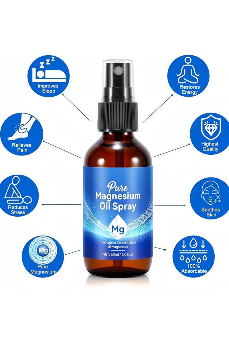 هالونهي رذاذ زيت المغنيسيوم النقي الخالص 2 عبوات ، رذاذ المغنيسيوم المحلي الطبيعي بنسبة 100 ٪ على القدمين والنوم 60 مل ، آمن وفعال - Image 5