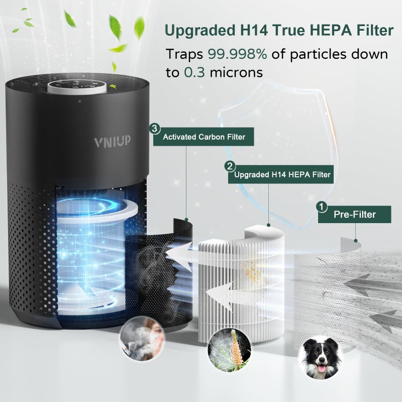 VNIUP Air Purifiers for Bedroom Home up to 1250 ftÂ², Vniup H14 True HEPA Room Air Purifiers for Bedroom, with Fragrance Function Sleep Mode& Light Mode Air Cleaner for Pet Dander Odor Dust Smoke - Image 5