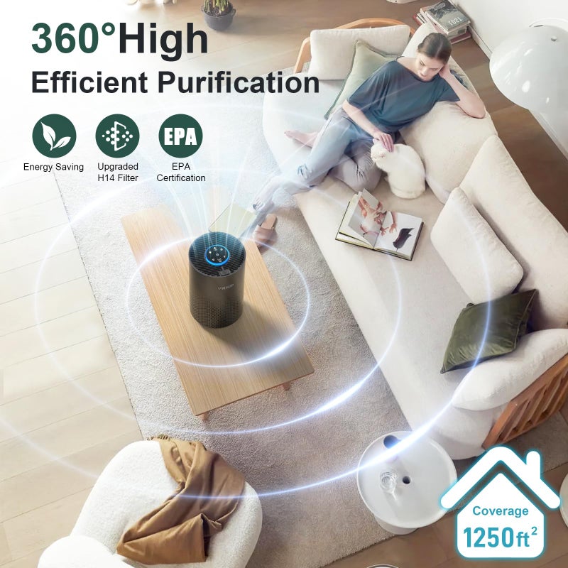 VNIUP Air Purifiers for Bedroom Home up to 1250 ftÂ², Vniup H14 True HEPA Room Air Purifiers for Bedroom, with Fragrance Function Sleep Mode& Light Mode Air Cleaner for Pet Dander Odor Dust Smoke - Image 3