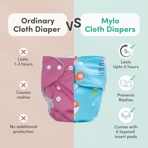 Mylo Leak-Proof Baby Cloth Diaper Combo (3 Diapers + 3 Inserts) | Free Size (3M-3Y) | High Absorption | Quick Dry | Oeko-Tex Certified | Washable - Rainbow, ABC & Heart Doodles - Image 5
