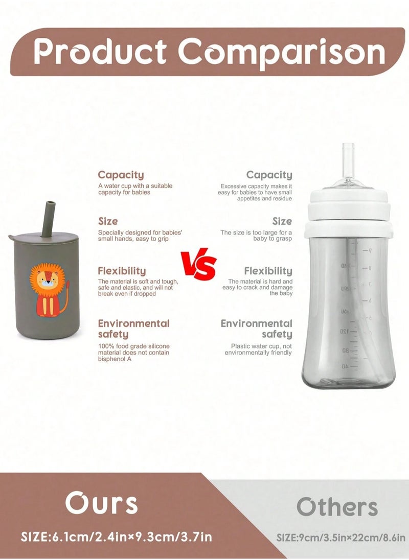 Bebiland Anti-Fall Non-Slip Silicone Baby Trainer Sippy Cup With lovely Lion Pattern, 150 ML  - Image 3
