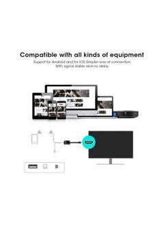 لماذا بوت محول عرض HDMI لاسلكي 4K Ultra HD للتلفزيون متعدد الشاشات لنظام iOS، يدعم Airplay/Miracast/DLNA (5G (ثنائي النواة 4K))  - Image 2