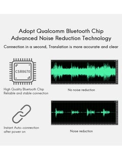 SSK SSK Bluetooth Smart Language Translator Two-Way Real Time 80+ Languages Interpreter Translation for Learning Travelling Business  - Image 4