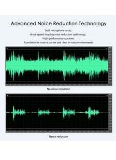 SSK SSK Bluetooth Smart Language Translator Two-Way Real Time 80+ Languages Interpreter Translation for Learning Travelling Business  - Image 5