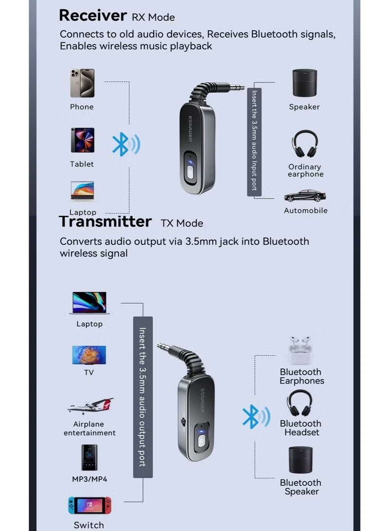 ESSAGER Car AUX Bluetooth adapter, Bluetooth receiver, adding wireless Bluetooth function to car speakers, enjoy driving pleasure. - Image 4