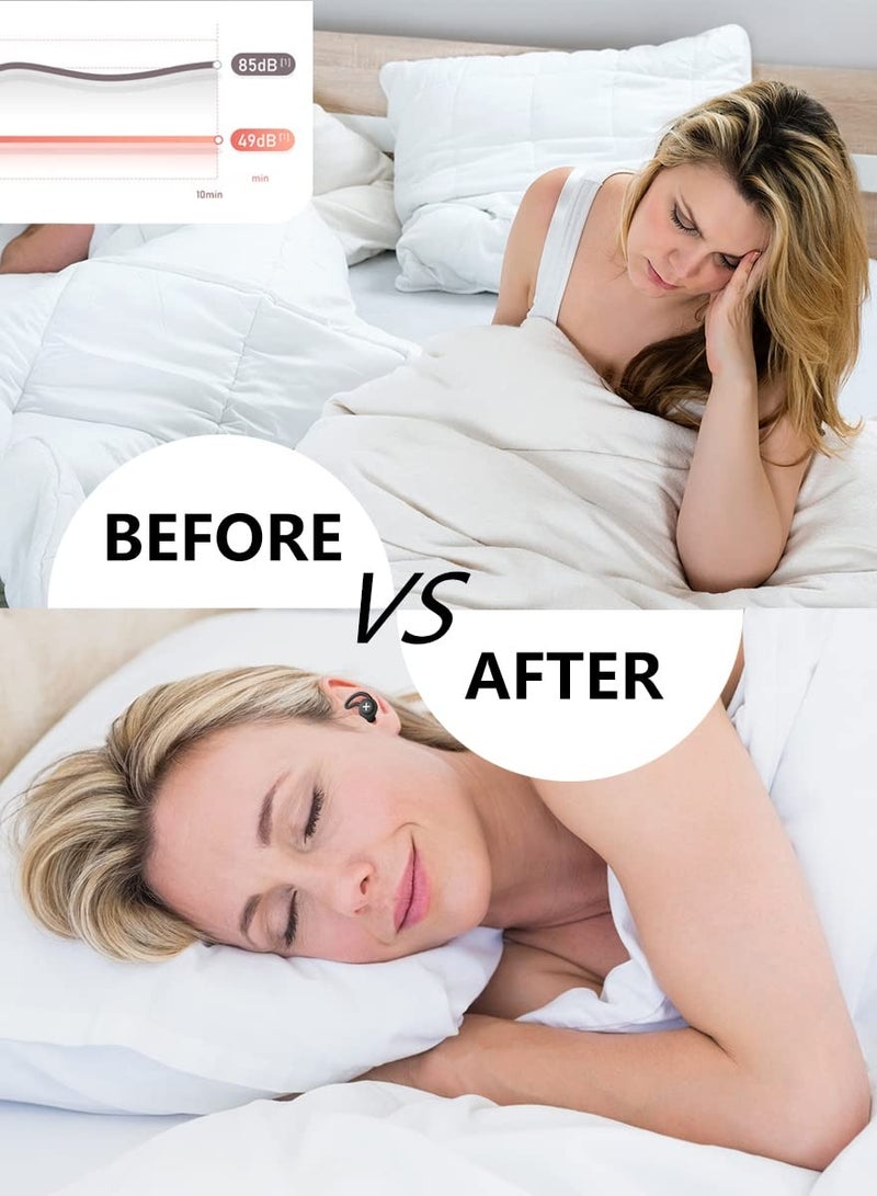 KASTWAVE سدادات أذن مانعة للضوضاء، سدادات أذن للنوم فائقة النعومة قابلة لإعادة الاستخدام لحماية السمع، سدادات أذن من السيليكون الناعم للحفلات، الدراجات النارية، الطائرات، العمل - مانعة للضوضاء - 36 ديسيبل - Image 2