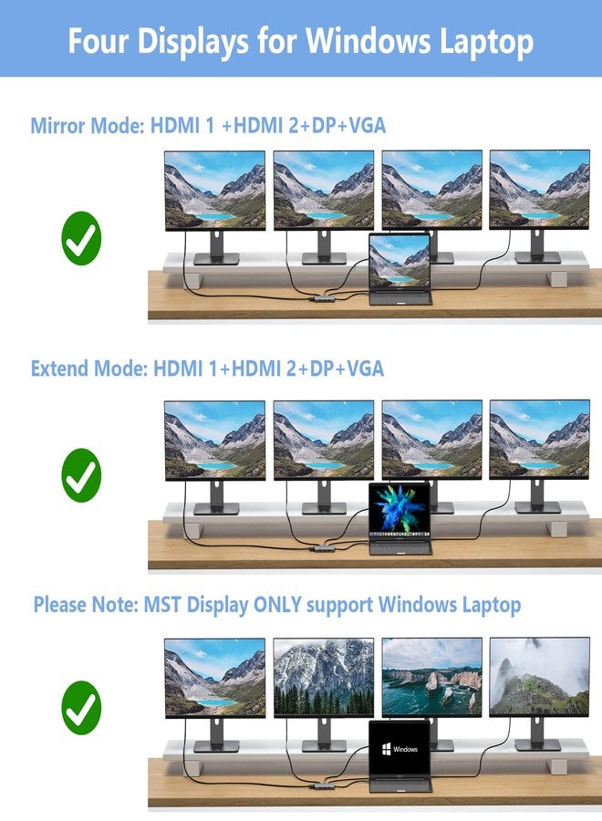 HOdo USB C Docking Station Dual Monitor for Dell HP, Quadruple Display Hub Multiple Adapter - Image 5