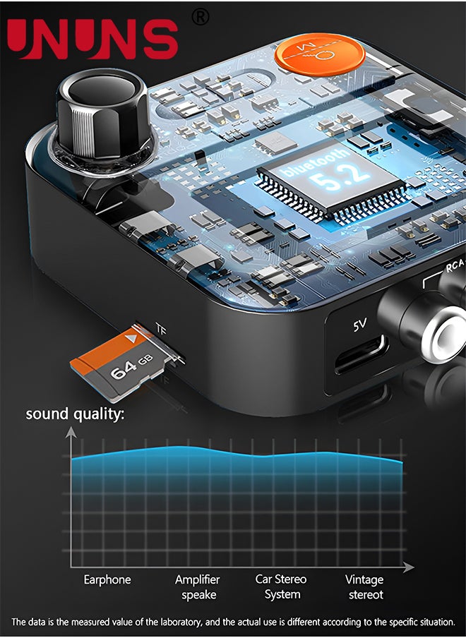 UNUNS - Bluetooth Transmitter Receiver,Bluetooth 5.2 Transmitter With LCD Screen,5 EQ Effects,TF Card Plug-Play,Wireless Audio Adapter RCA 3.5mm AUX for TV/PC/Car/MP3/Speakers/Headset,BR05 - Image 1