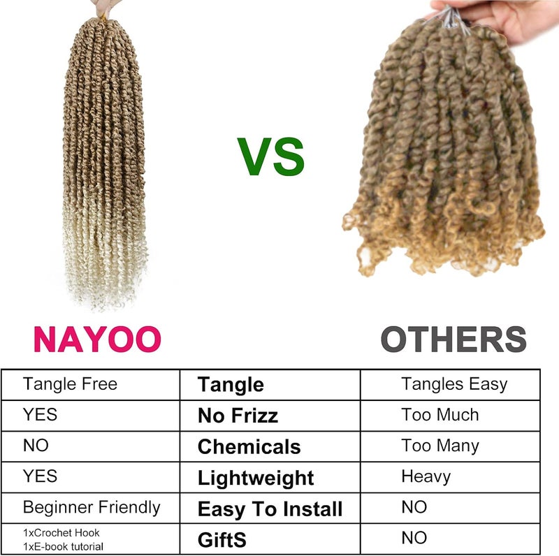 NAYOO Passion Twist Hair - 8 Packs 22 Inch Passion Twist Crochet Hair For Women, Crochet Pretwisted Curly Hair Passion Twists Synthetic Braiding Hair Extensions (22 Inch 8 Packs, T27/613) - Image 4