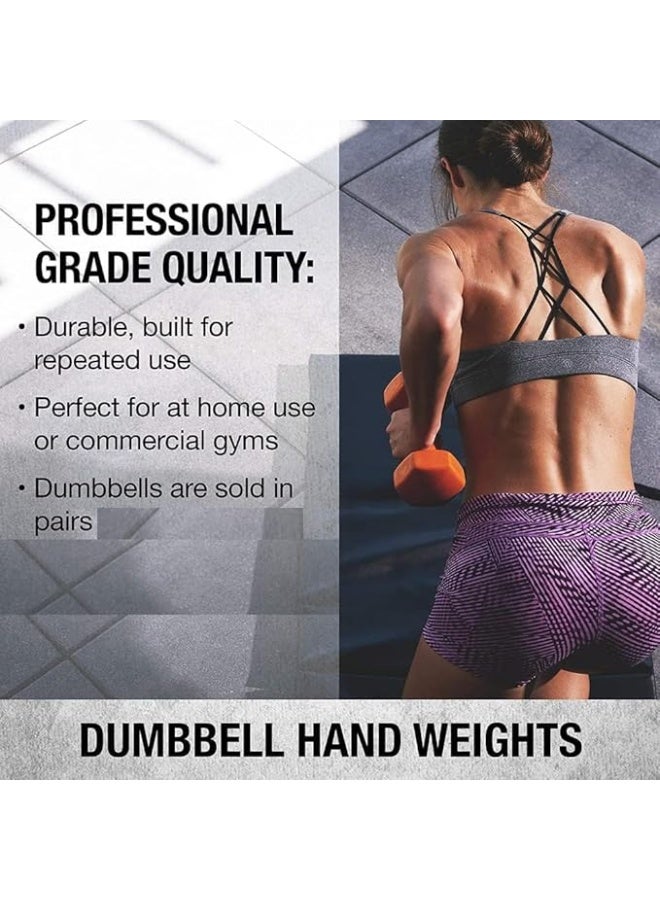 DUNISO 2 Pcs Dumbbells, Fitness Dumbbells, Weightlifting Dumbbells with Anti Slip Handles, Sturdy and Durable，Suitable For Fitness, Home Use, Exercise, Weightlifting, Yoga, 1KG Each，Blue - Image 4