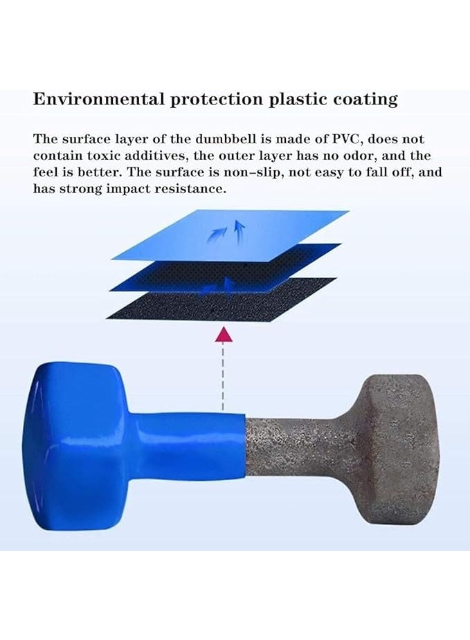 DUNISO 2 Pcs Dumbbells, Fitness Dumbbells, Weightlifting Dumbbells with Anti Slip Handles, Sturdy and Durable，Suitable For Fitness, Home Use, Exercise, Weightlifting, Yoga, 1KG Each，Blue - Image 2