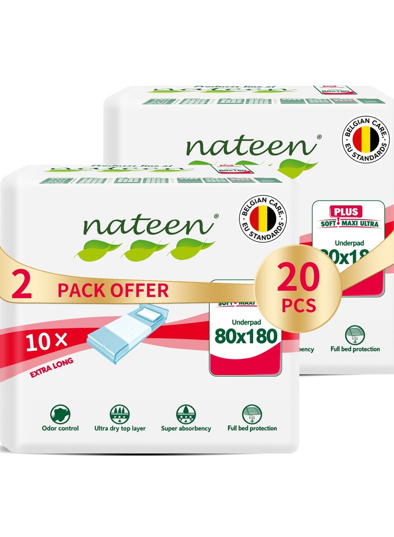 nateen Disposable Incontinence Underpads,80 X 180 Cm,20 Pcs Bed Pads For Mattress Furniture Sofa Chair Protector High Absorbency Mats. - Image 1