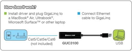 IOGEAR USB 3.0 to Ethernet Adapter - LAN Network Adapter - Gigabit (10/100/1000Mbps) - USB Powered - Nintendo Switch - Windows - Linux - MacBook Air - Chromebook - Surface - GUC3100 - Image 4