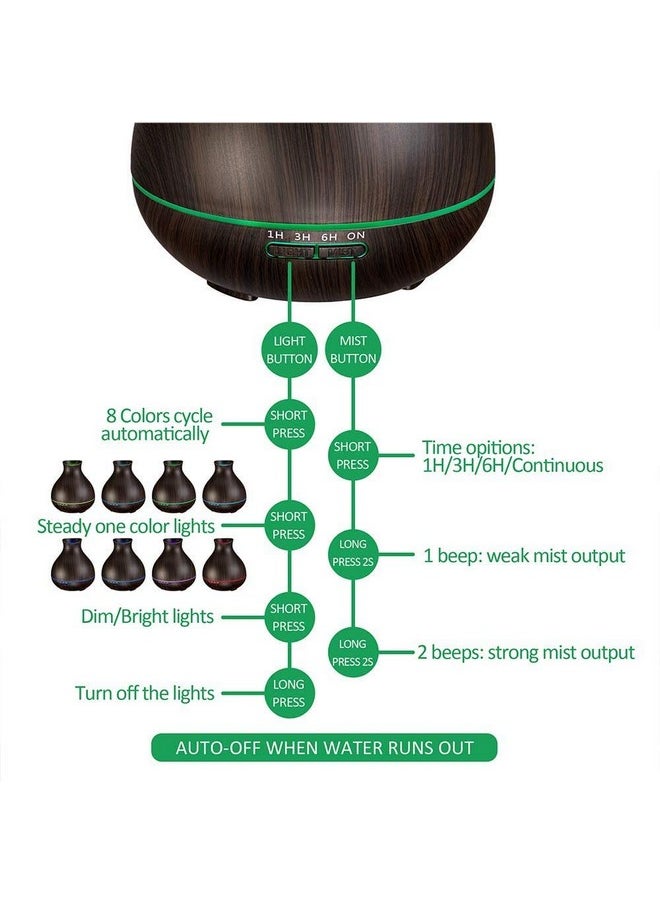 BZseed Aromatherapy Essential Oil Diffuser 550Ml Ultrasonic Fragrant Oil Large Room Humidifier Diffusers For Home With Timer And Waterless Autooff 7 Color Led Lightscool Mist Humidifiers  - Image 3