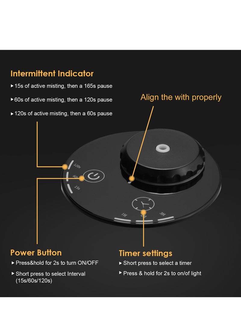 Y&D （Black）Two-Fluid Waterless Essential Oil Machine Cold Mist Aromatherapy Machine Home Fragrance Diffuser Automatic Spray Fragrance Instrument  - Image 3