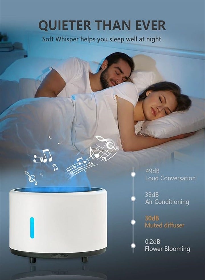 Flame Diffuser Air Humidifier for Home Office with 7 Color Changes, Ultra Quiet Aroma Scent Air Diffuser with Waterless Auto Shutoff, Bluetooth for Music Playback  - Image 3