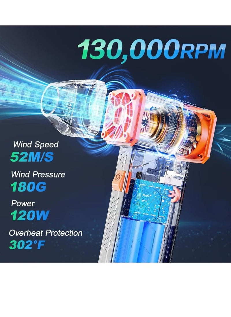 JAJEEK Compressed Air Duster Turbo Fan – 130,000 RPM Super Powerful Electric Air Duster, Rechargeable Cordless Air Blower for Computer, Electronic Keyboard, PC, Car Cleaning, and More (Refillable) - Image 4