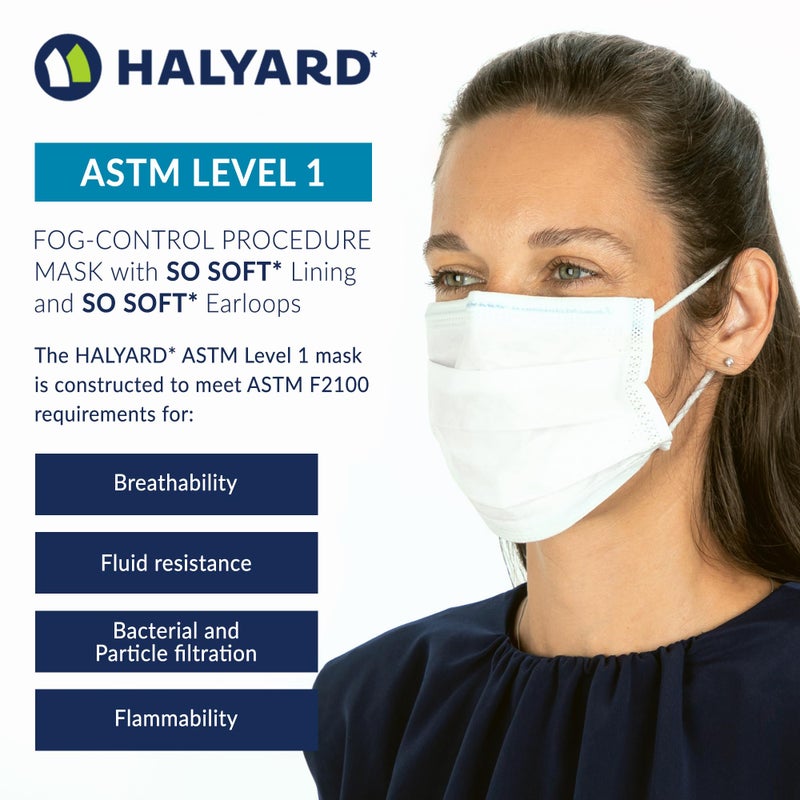 HALYARD قناع إجراء قابل للتصرف HALYARD FLUIDSHIELD 1 خالي من الضباب، مع بطانة SO SOFT وحلقات أذن SO SOFT، تصميم مطوي، أبيض، 41802 (علبة من 50)  - Image 2