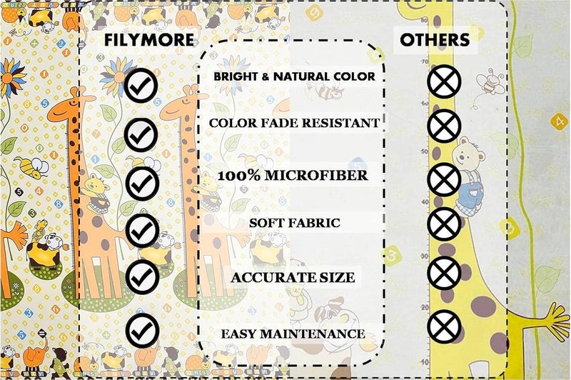 Filymore Giraffe Bedsheet Made with Microfiber 240 TC Wrinkle Free Soft Hypoallergenic Cartoon Printed Double Bed Size for Kids Room 90x90 InchesBoys Girls RoomCream - Image 5