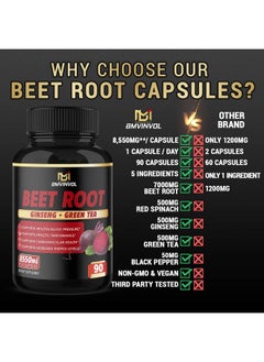 BMVINVOL Beet Root Extract Capsules 8550Mg Green Tea Red Spinach Ginseng Supports Athletic Performance Digestive Immune System 3 Months Supply  - Image 4