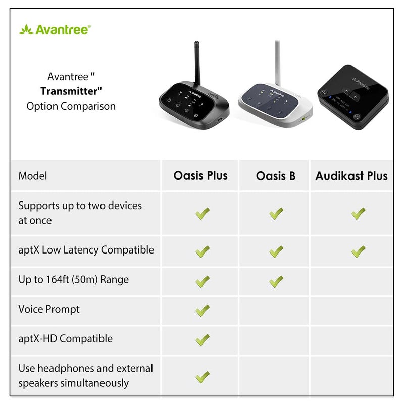 Avantree Oasis Plus - Bluetooth Transmitter & Receiver for TV, Easy to Install, Soundbar PassThrough, aptX Low Latency & HD Audio Adapter for 2 Headphones - Image 3