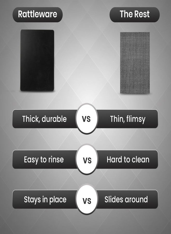 Rattleware Premium Tamp Mat 8" x 6" – Non-Slip Barista Tamping Mat, Heatproof, Durable Rubber, Protects Countertops, Espresso Tamping Mat for Kitchen & Coffee Bar, Ideal for Home & Commercial Use - Image 4
