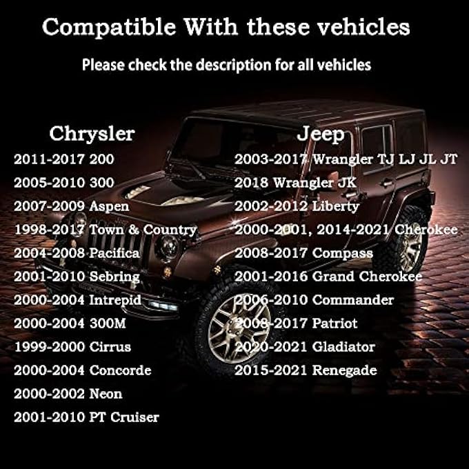 rayihni Locking Gas Cap Lock Fuel Cap For Jeep Wrangler JK TJ Liberty Cherokee Compass Grand Cherokee Commander Patriot  Chrysler 200 300 Town Country Pacifica Sebring PT Cruiser - Image 3