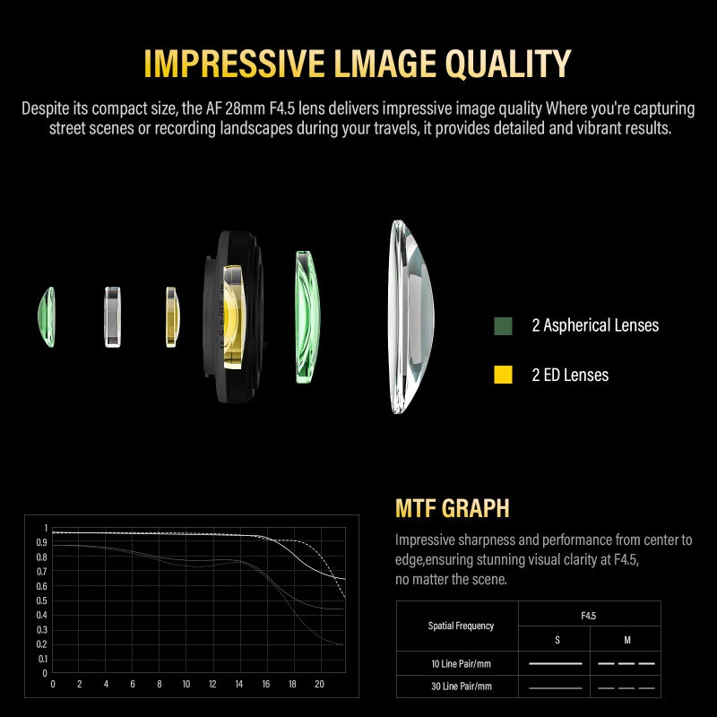 VILTROX 28mm F4.5 Ultra-Thin Pancake Lens X-Mount Auto Focus 28 mm f/4.5 XF Chips-Size APS-C Wide Angle Lens for Fuji - Image 2