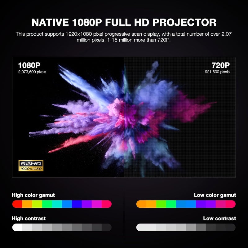 【Netflix-Licensed Projector & Native 1080P】Thinnest 2.24" Smart Mini Projector with WiFi and Bluetooth, Auto Focus & Keystone Portable Outdoor Projector, VOPLLS 4K Support Home Movie Projector - Image 5