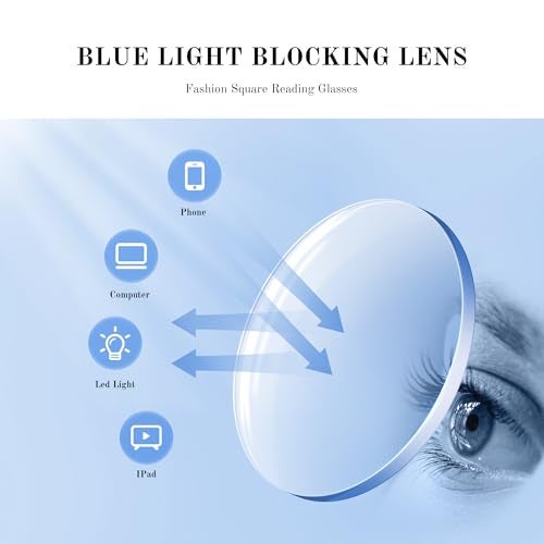resjok 3Pack Reading Glasses for Women-Blue Light Blocking Computer Readers with Spring Hinge Square Fashion Eyeglasses(Mix3, 1.5x) - Image 4