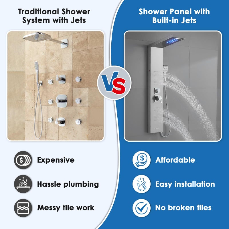 ROVOGO LED Shower Panel Tower System, 5-Function Shower Column with Rainfall Waterfall Shower Head, 4 Body Jets, Handheld and Tub Spout, Stainless Steel Brushed - Image 3