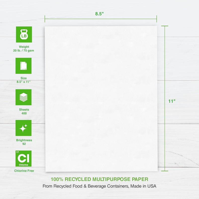 PrintWorks 100% Recycled Printer Paper 8.5" x 11" White - 20 lb Copy & Multipurpose Computer Paper - 3 Packs, 1200 Sheets - Made in the USA - 92 Bright - Printer & Copier Compatible (00018-3) - Image 3